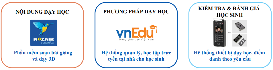 phong-hoc